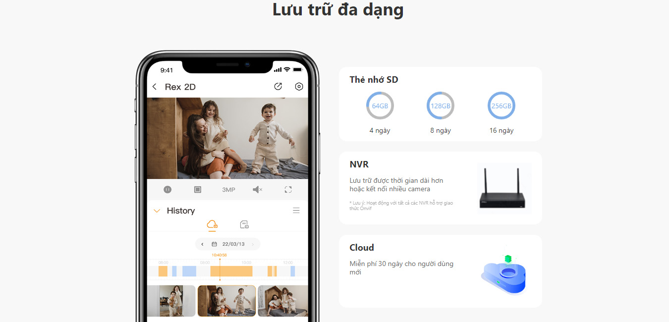 IPC-GK2DP-3C0WELưu trữ đa dạng
