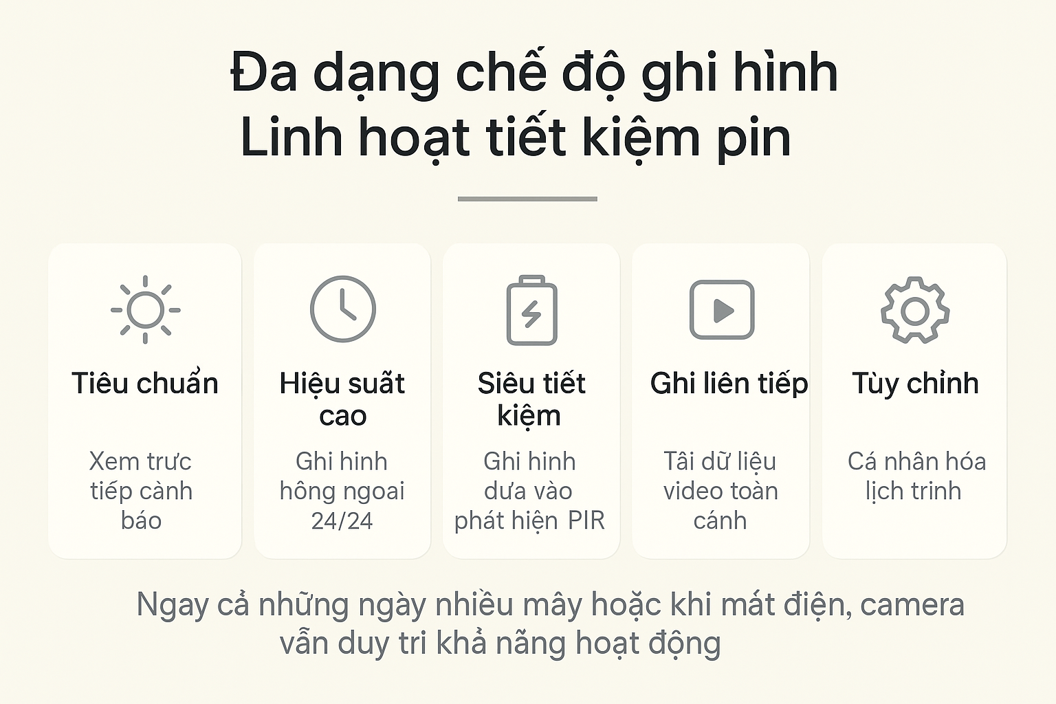 Camera imou giá rẻ