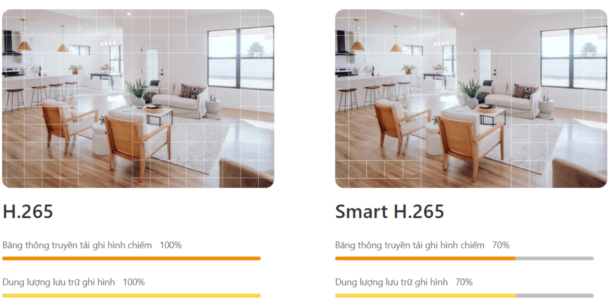 đầu ghi hình imou