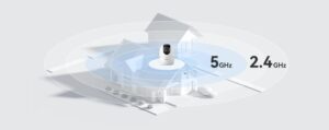 Công nghệ AI nhận diện trên camera Ranger 2 Pro 5MP